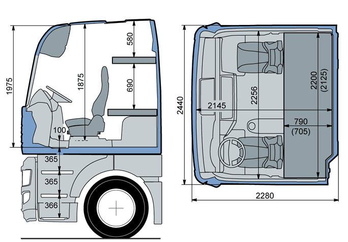 Матрас скания 5